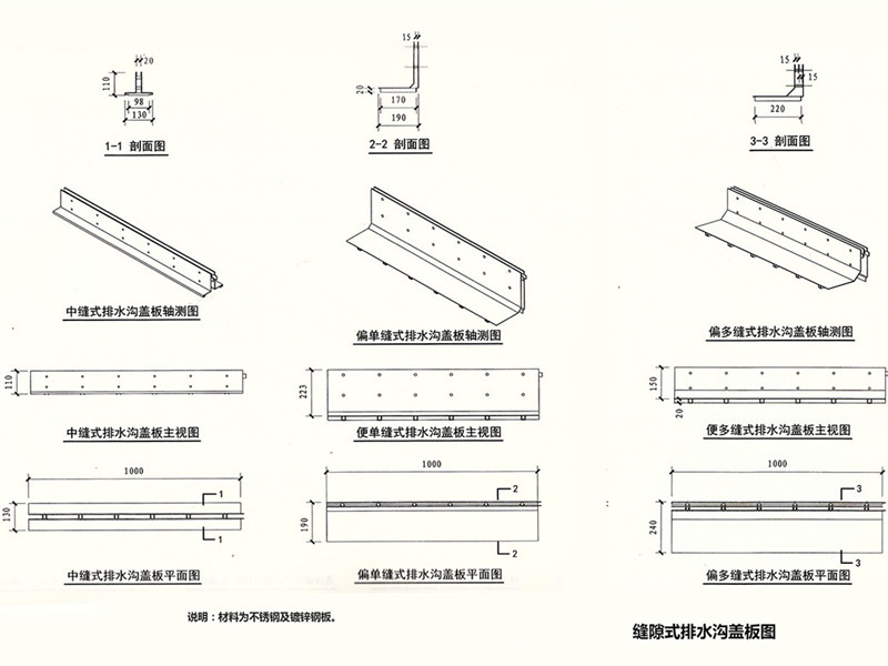 缝隙式线性排水沟盖板