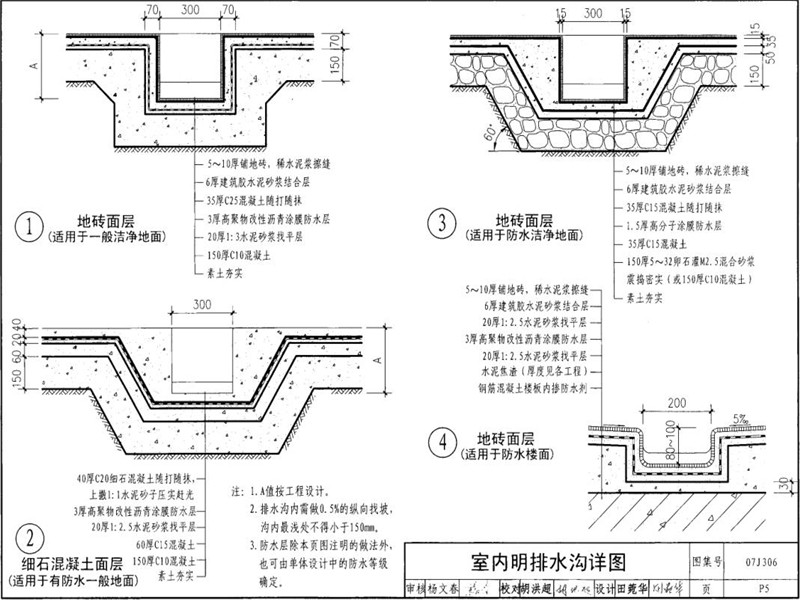 室内明排水沟图集