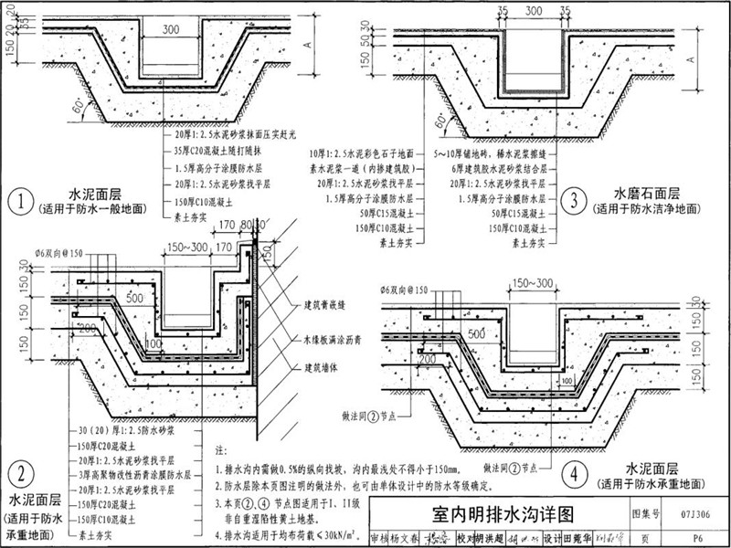 室内排水沟图集