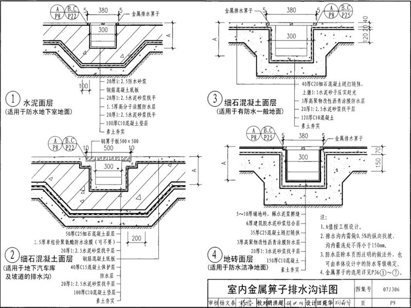 室内地面排水沟图集