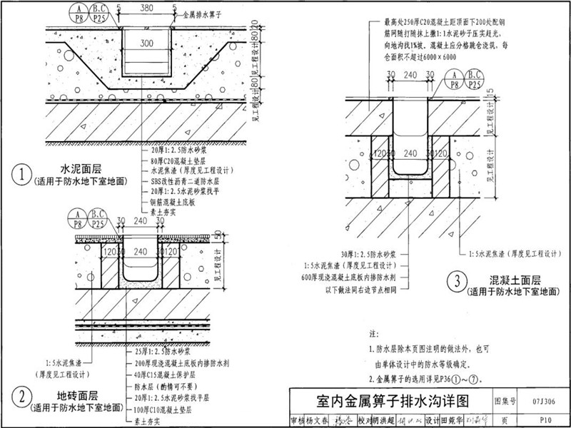 室内排水沟标准图集