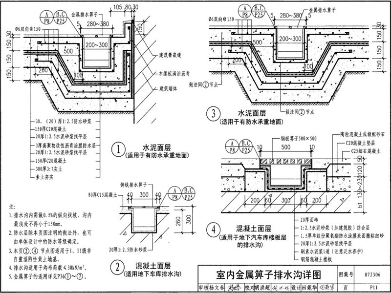 室内排水沟盖板图集