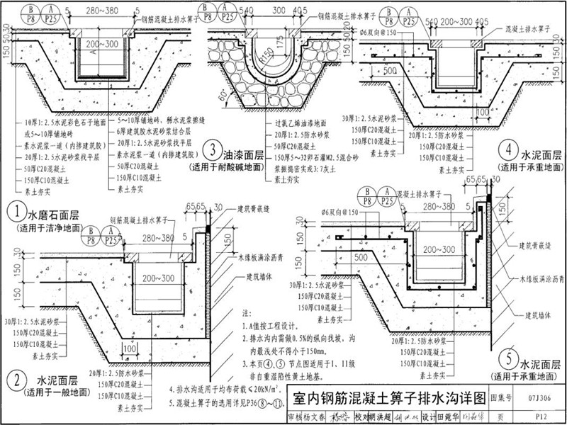 室内排水沟及金属篦子图集