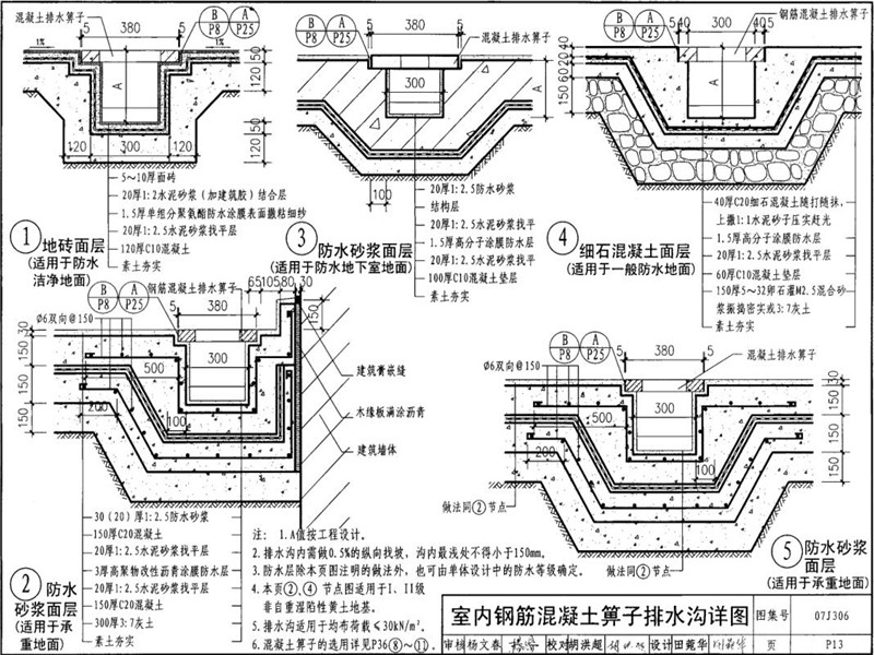 室内排水沟钢筋混凝土箅子图集