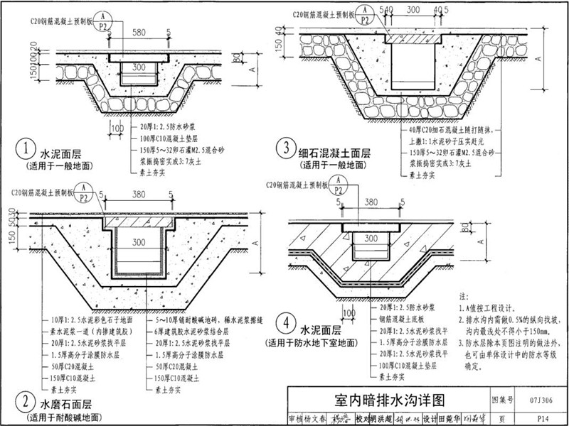 室内暗成品排水沟图集