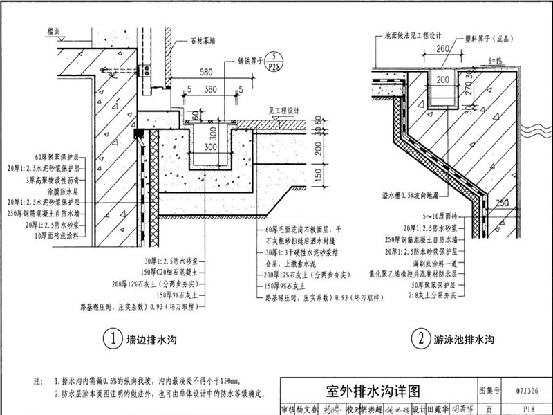 室外场地成品排水沟图集