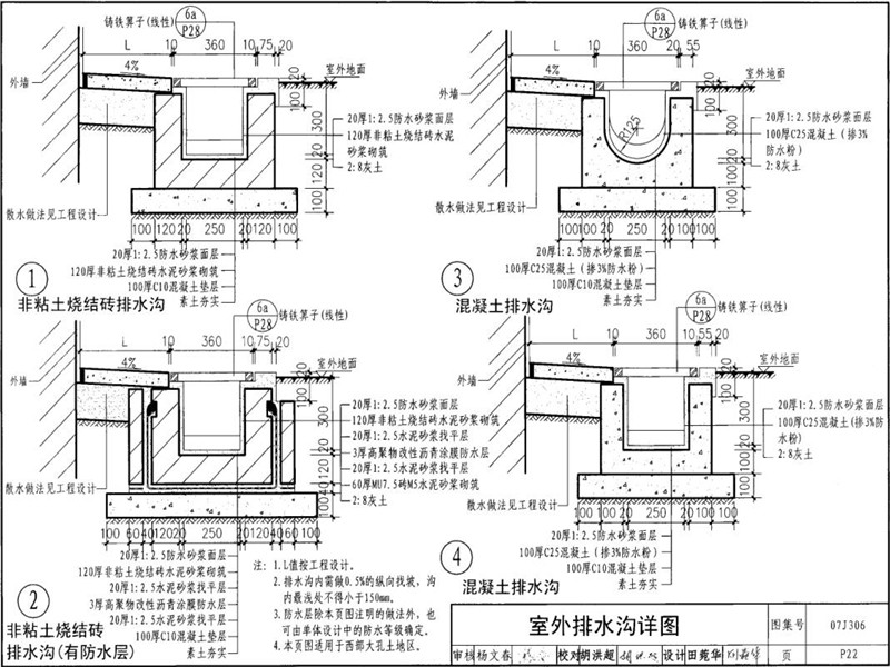 室外一体排水沟标准图集