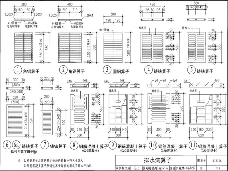 成品排水沟箅子安装图集