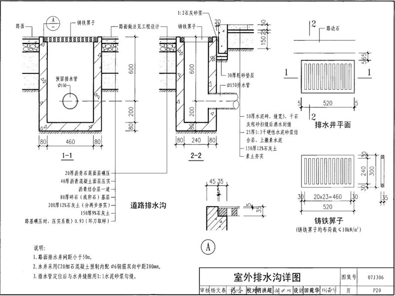 07j306-p20室外树脂排水沟盖板图集